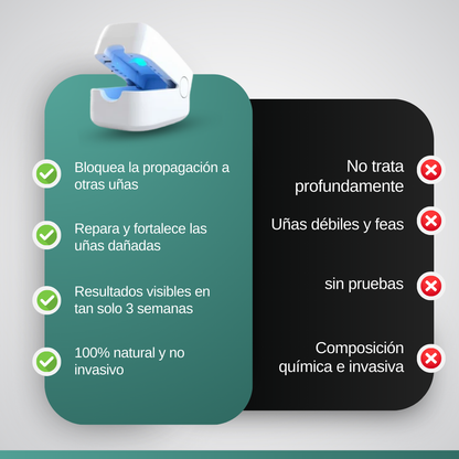 OrthoVital - Laser Anti Hongos