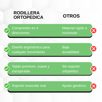 Rodillera Ortopedica - Compre 1 Llevate 2 GRATIS 🎁